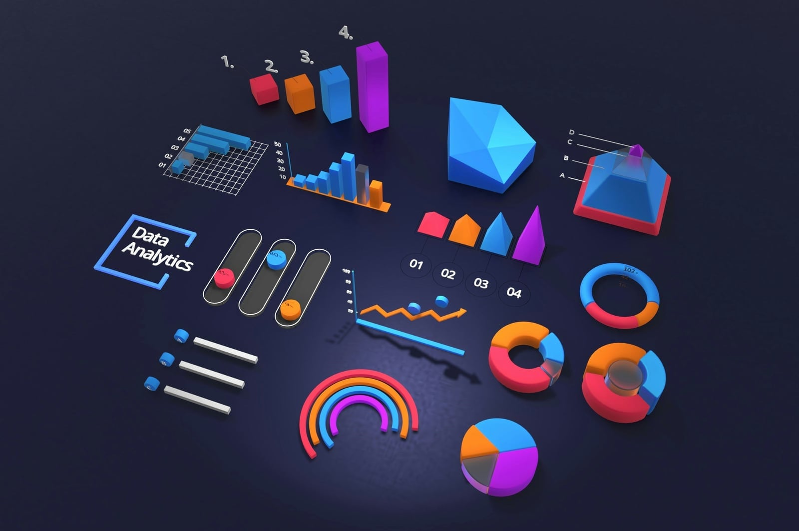 Visual de análise de dados com gráficos e relatórios digitais